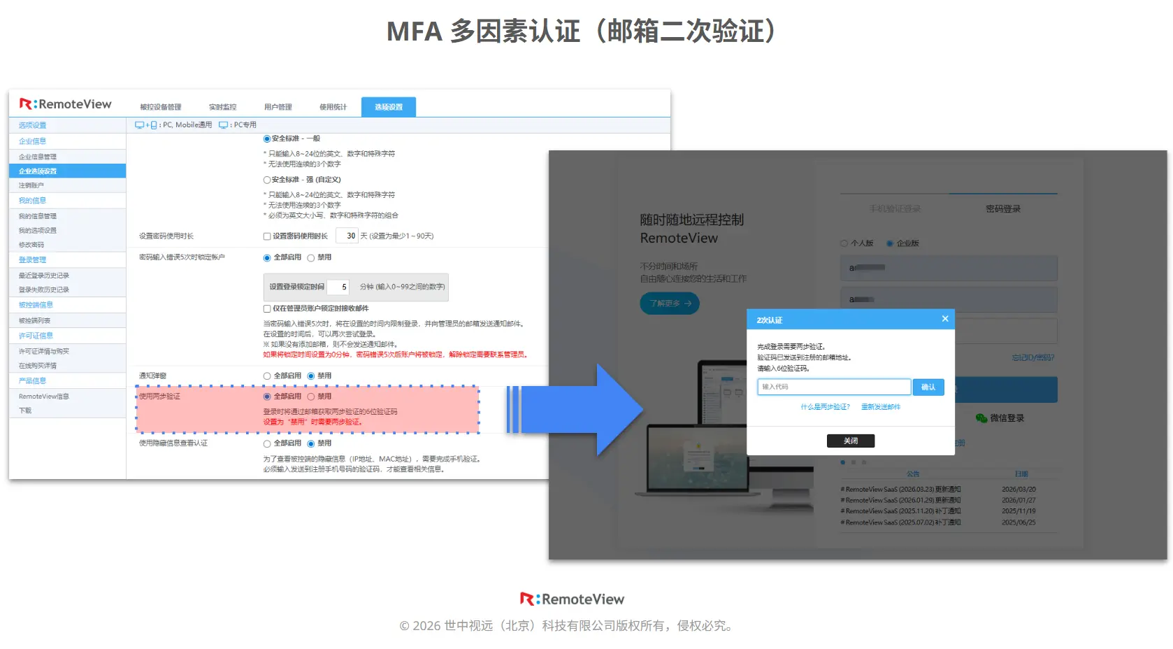 RemoteView 管理后台 MFA 多因素认证设置与邮箱二次验证登录界面示意图