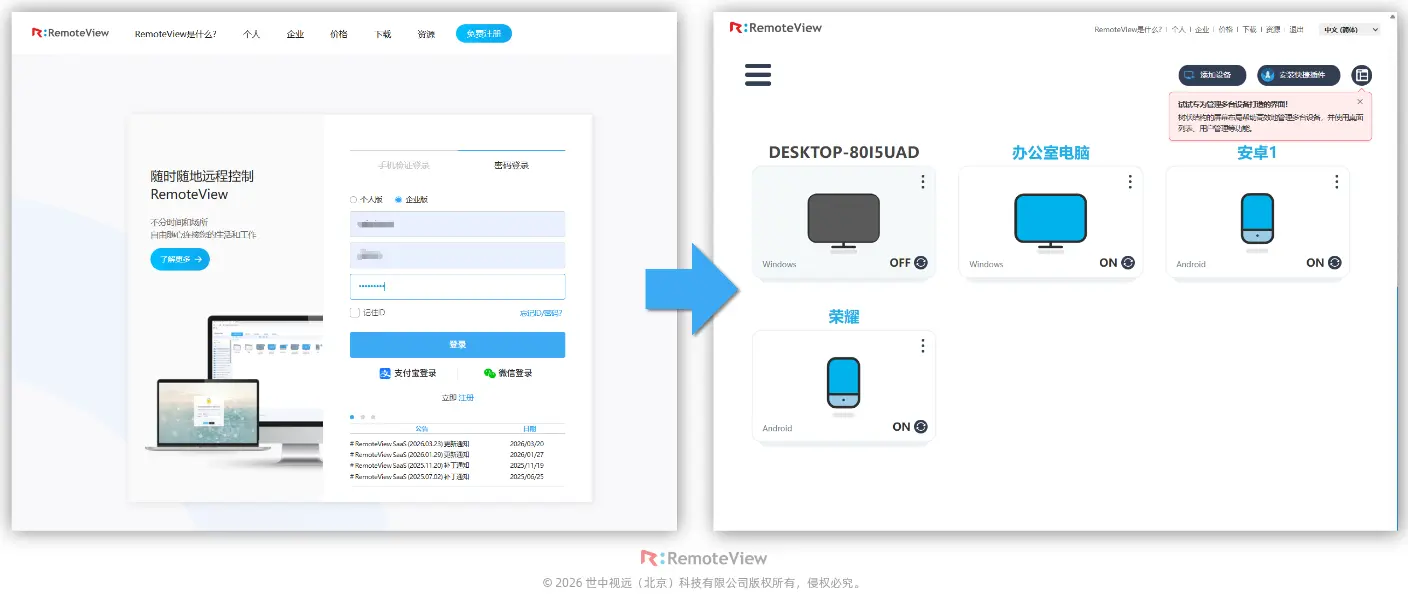 RemoteView网页版主控端登录界面及成功登录后的远程控制管理后台看板流程图